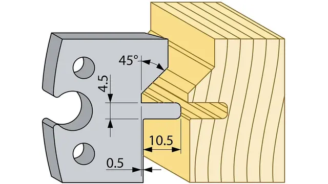 Faspanel Norsk Standard 