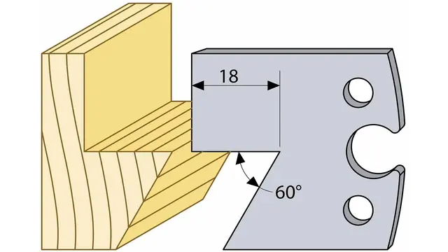 Buerkledning Norsk Standard 