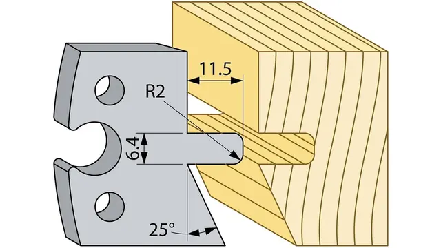 Faspanel 22x95mm 