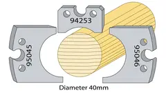 Rundstokk 40mm