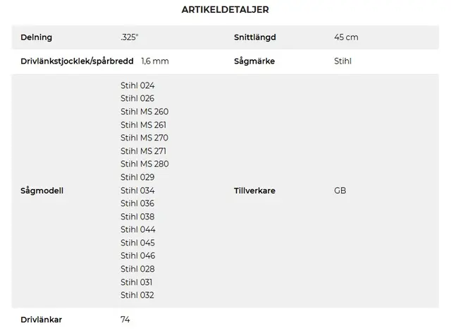 GB Titanium Protop Motorsagsverd 0025 innf, .325", 1,6mm, 45cm, 74DL 