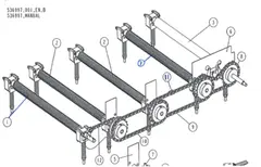 Wood-Mizer kjede drift matevalser MP260