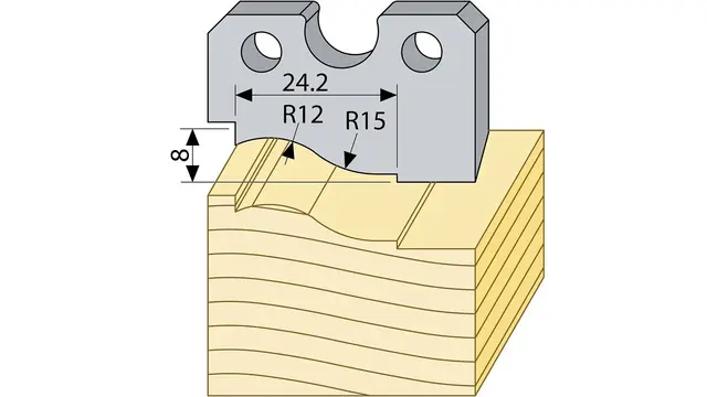 Kutterstål 94392 HSS 