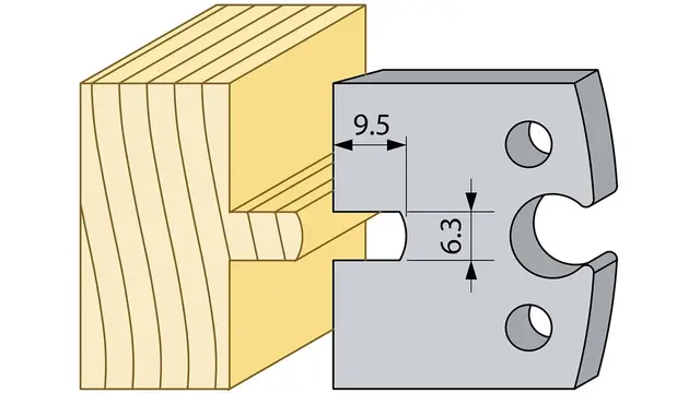 Kutterstål 94396 HSS 