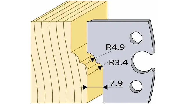 Kutterstål 94519 HSS 