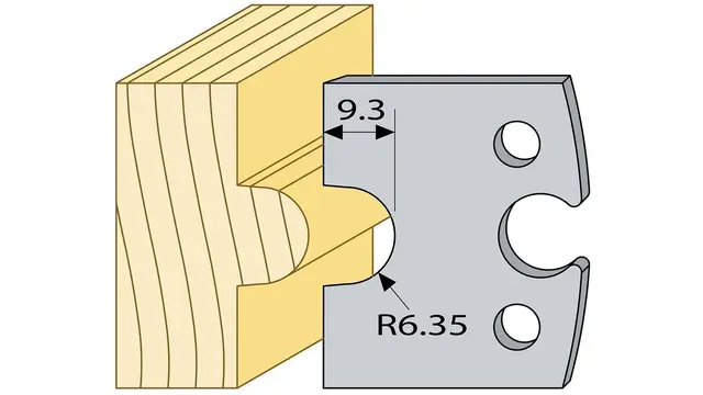 Kutterstål 94579 HSS 