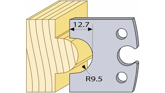 Kutterstål 94580 HSS 