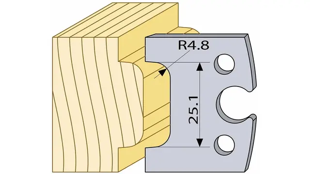 Kutterstål 94588 HSS 