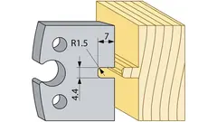 Kutterst&#229;l 94667 HSS Underpanel Ny NS fj&#230;r 4,5 mm