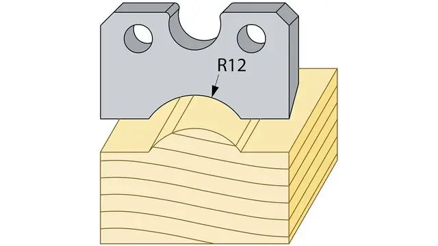 Kutterstål 94727 HSS 