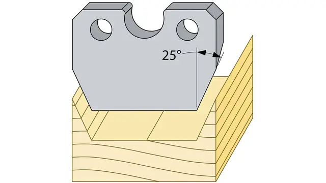 Kutterstål 94734 HSS 