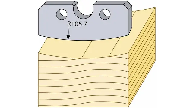 Kutterstål 95084 HSS 