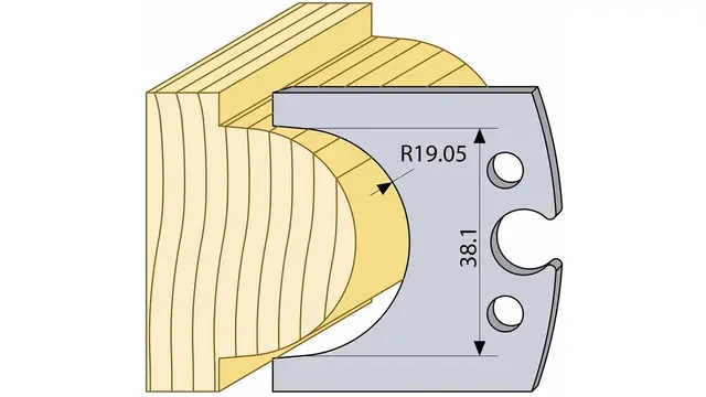 Kutterstål 95120 HSS 