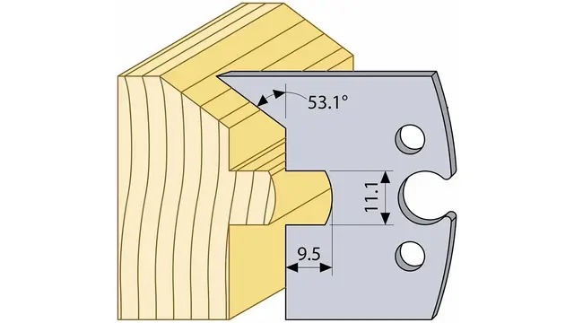 Kutterstål 95128 HSS 