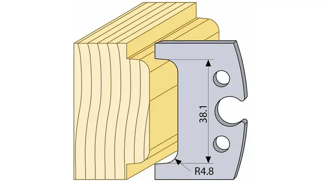 Kutterstål 95136 HSS 