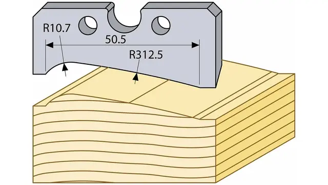 Kutterstål 96029 HSS 