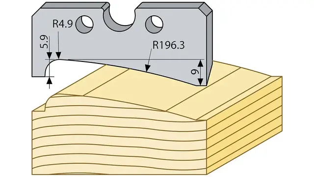 Kutterstål 96030 HSS 