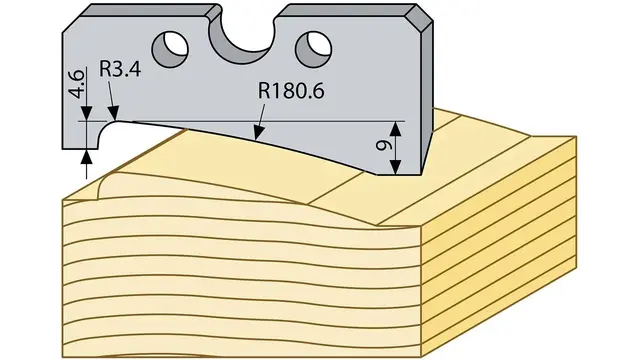 Kutterstål 96031 HSS 